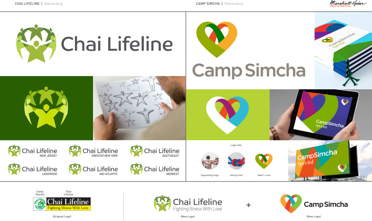 Marshall-Haber-Creative-Group-Rebranding-for-Chai-Lifeline