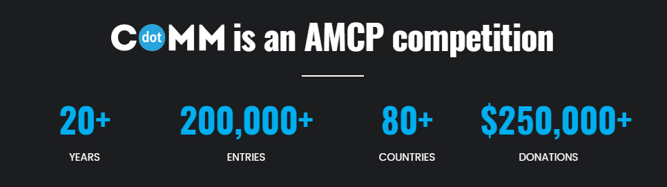 amco competition stats