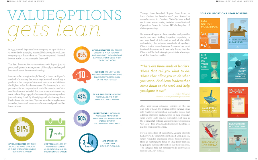 ValueOptions Annual Report